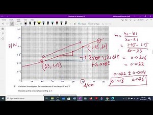 Alternate To Practical | O Levels Physics 5054 | Oct Nov 2020 5054/42| Past Paper Practice