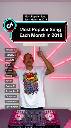 Most Popular Song Each Month In 2018🔥 #2018 #genz #music #hiphop | This Is America