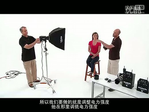 Mark Wallace影棚灯光人像摄影布光教程（中文字幕）