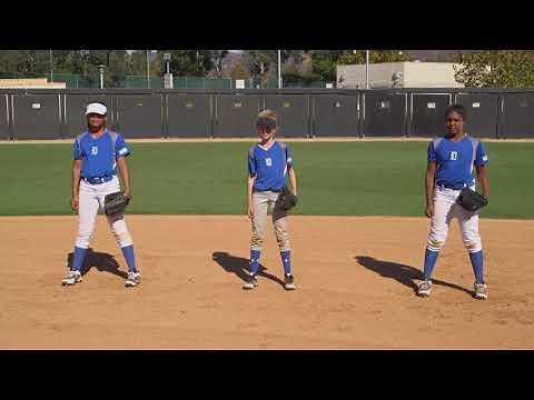 Softball Defense: Pre-Pitch Movement