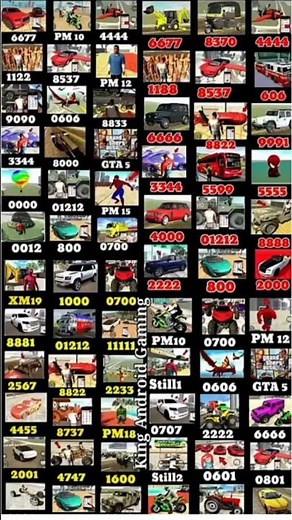 (SEO Friendly):GTA San Andreas All Cheat Codes 2026 😱 | Secret Codes for Car, Bike, Plane & More |
