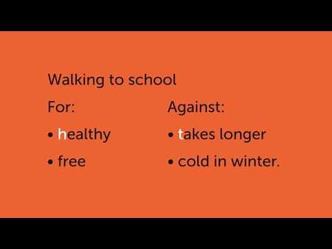 Punctuation: Punctuating a bullet point list (KS2)