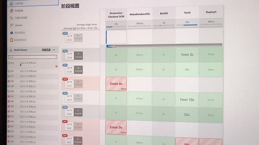 Jenkins多分支流水线multibranch pipeline