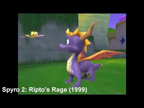 The times Spyro the Dragon is voiced by Tom Kenny