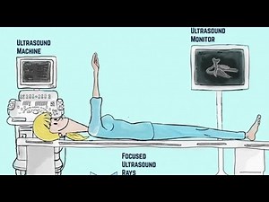 Ultrasound Therapy: The Basics