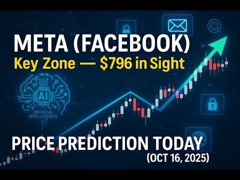 💻📈 Meta (Facebook) (META) Key Zone — $796 in Sight | Price Prediction Today (Oct 16, 2025)