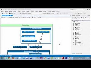 快速上手 Visual Studio 2012 Update 1 的 Code Map (程式碼地圖) 功能