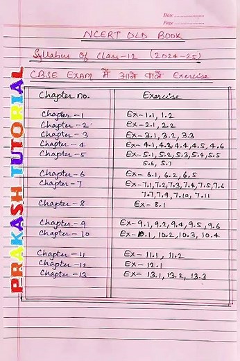 Syllabus of class 12 maths 2024-25 #math #cbse class 12maths syllabus #class12 maths latest syllabus