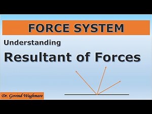 Resultant of Forces Numerical | Engineering Mechanics | Solved Problem Explained