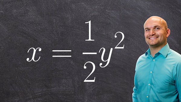 How to find vertex, focus and directrix of a horizontal parabola in standard form