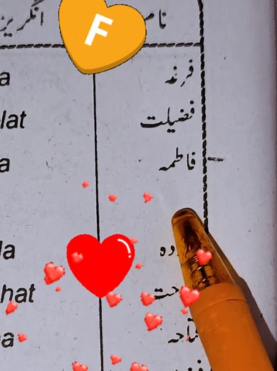 Understanding the Meaning of the Name Fatima