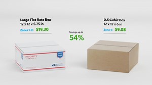 Why you shouldn't use Medium or Large Flat Rate Boxes