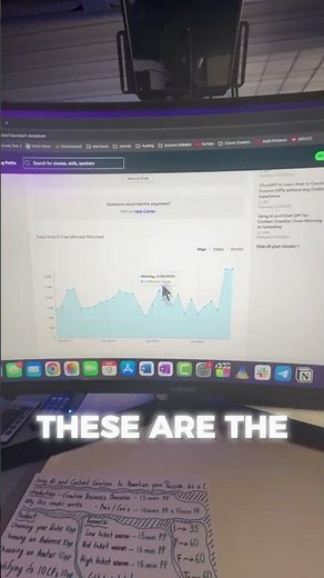 how much money i made as a course creator on Skillshare