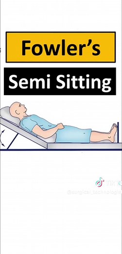 Understanding Surgical Positions: Lithotomy and More