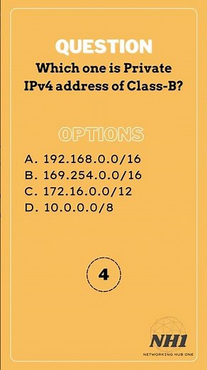 MCQ-121 | What is a Private IP Address of Class-B?