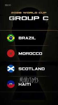 🌍⚽️ Así quedó el Mapa del Mundial 2026 🏆✨️