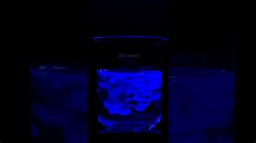 From Explosions to Toxins: The Dangerous Power of Chemistry