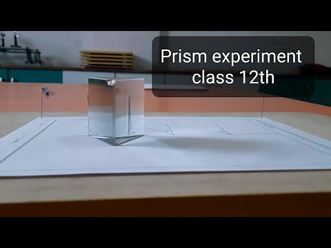 To determine the angle of minimum deviation for a given glass prism l prism experiment Class 12th