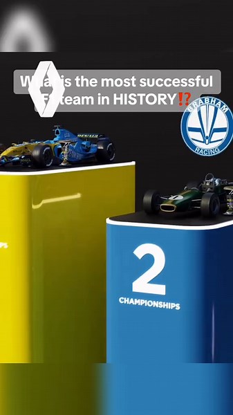 History of Lotus F1 Drivers and the Most Successful F1 Team