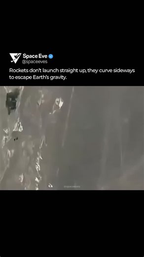 After liftoff, rockets perform what’s called a gravity turn, gradually pitching over to build horizontal velocity. Reaching orbit isn’t about going straight up, it’s about going fast enough sideways, around 7.8 km/s, to keep missing the Earth as you fall. #RocketScience #OrbitalMechanics #SpaceLaunch #Aerospace | SpaceEve