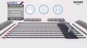 157K views · 1.7K reactions | 2016 Reebok CrossFit Games: Individual Regional Event 2. | The CrossFit Games | Facebook