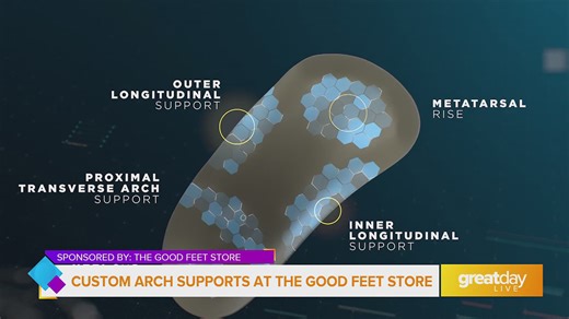GDL: How the Good Feet Store Can Support Your Feet