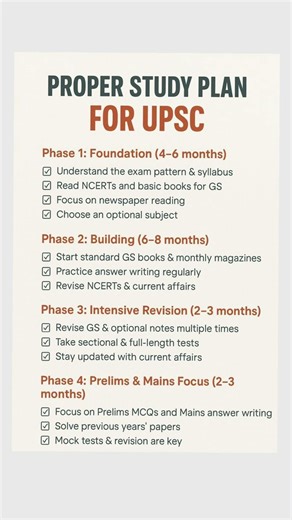 Proper UPSC Study Plan (step by step) #civilserviceexam