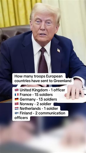 European Troop Deployments to Greenland Explained
