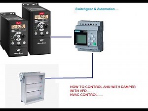 SIEMENS LOGO - AHU VFD CONTROL WITH VCD INPUT 4-20MA ...