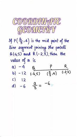 Coordinate Geometry | Class 10 Maths | Chapter 7