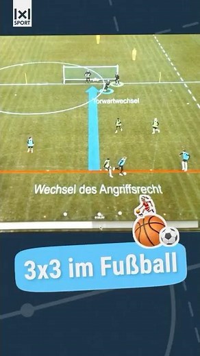 Hannes Wolf on positional understanding in youth training #coachlife #gameforms