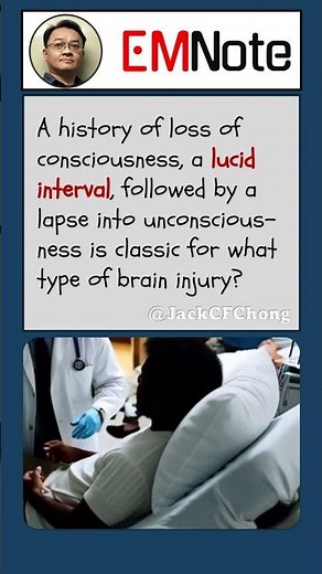 TBI with lucid interval