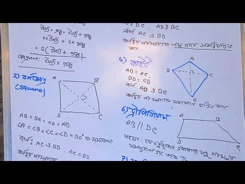 Basic information about Geometry