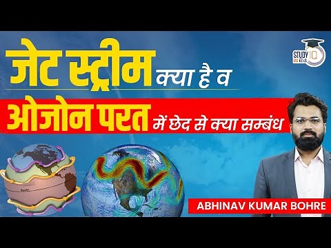 What is Jet Stream | How it Forms | Climatology UPSC | Applied Geography | StudyIQ IAS Hindi