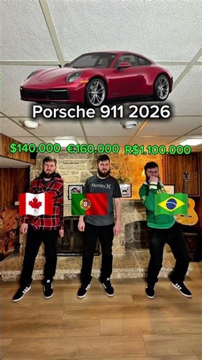 Comparação de preço de carros no Canadá, Portugal e Brasil.
