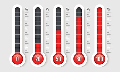 How Does Column Temperature Affect HPLC Resolution?