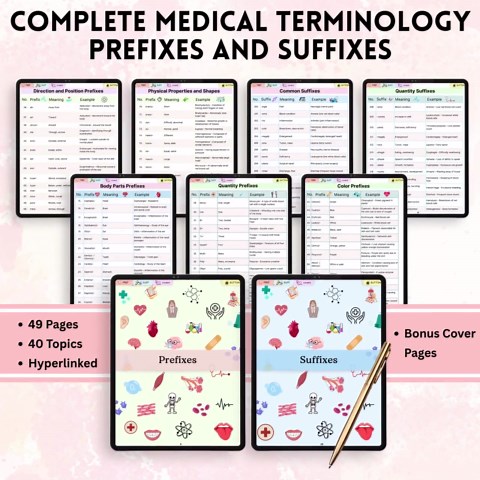 Medical Coding Study Guide Bundle | 400  Pages ICD-10, CPT Cheat Sheets, Practice Worksheets & Quizzes | Printable PDF for Nursing Students - Etsy UK