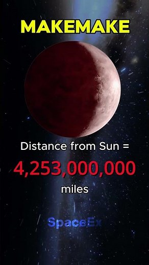 Neptune vs Pluto vs Eris : Distances from the Sun