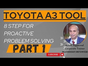 Toyota A3 for proactive problem solving tool|Continual improvement process| 8 step approach|