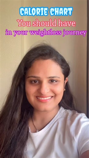 Feelfit on Instagram: "Calorie chart you must have in your weightloss journey😇 #weightloss #weightlossjourney #weightlossdiet #weightlosssupport #calorie #caloriecountingjourney #recipeforkids #nutrition #dietician #childapproved #recipeforhealth"