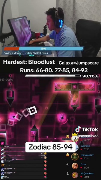 Geometry Dash: Tips for Completing Easiest Levels