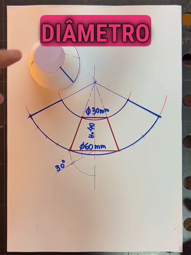 Como Traçar Cone: Técnicas de Traçagem Visceral