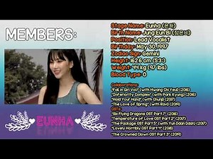 GFRIEND Profile (Members, Facts, Ideal type's...)
