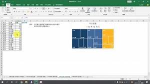 怎么能学好，excel季节性预测模型，excel分析案例