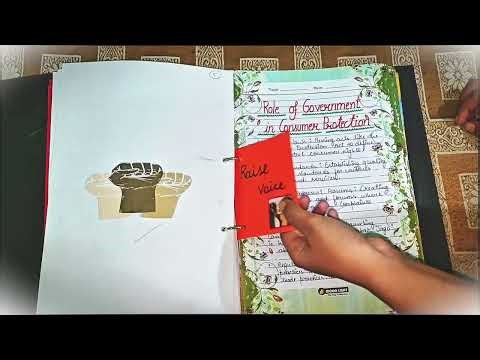 Class 12 Business studies project file,.....Consumer Protection 2025-26