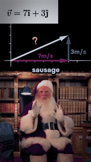 Katherine on Instagram: "Santa violated me but at least he helped me work out how to calculate the magnitude of a vector. Comment / dm any Maths, Physics, or Engineering topics you want videos on! #math #mathematics #foryou #mathproblems #mathtricks #mathtutor #maths #mathproblems #easymathtricks #mathformula #geometry #mathlover #mathlearning"