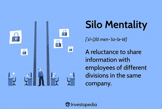 Silo Mentality: Definition in Business, Causes, and Solutions