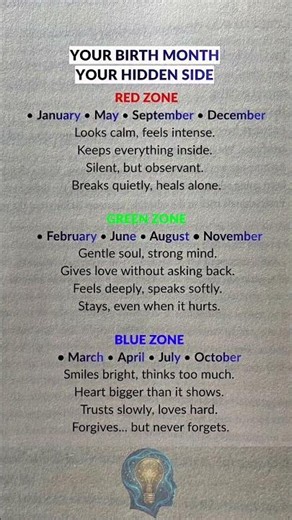 Your Birth Month Reveals Your Hidden Personality 👀