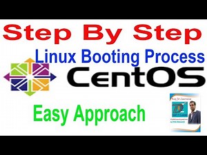 Step By Step Booting Process of Linux | Linux Booting Process in Hindi | Boot Process of Linux