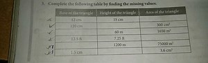Complete the following table by finding the missing values.a.... | Filo